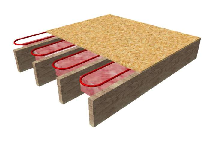 Fournisseur plancher chauffant